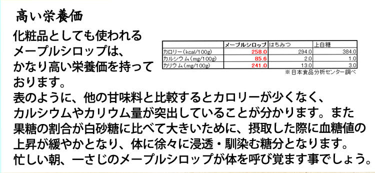 H.T.エミコット メープルシロップ NO.1エキストラライト 125ml/165g *送料込